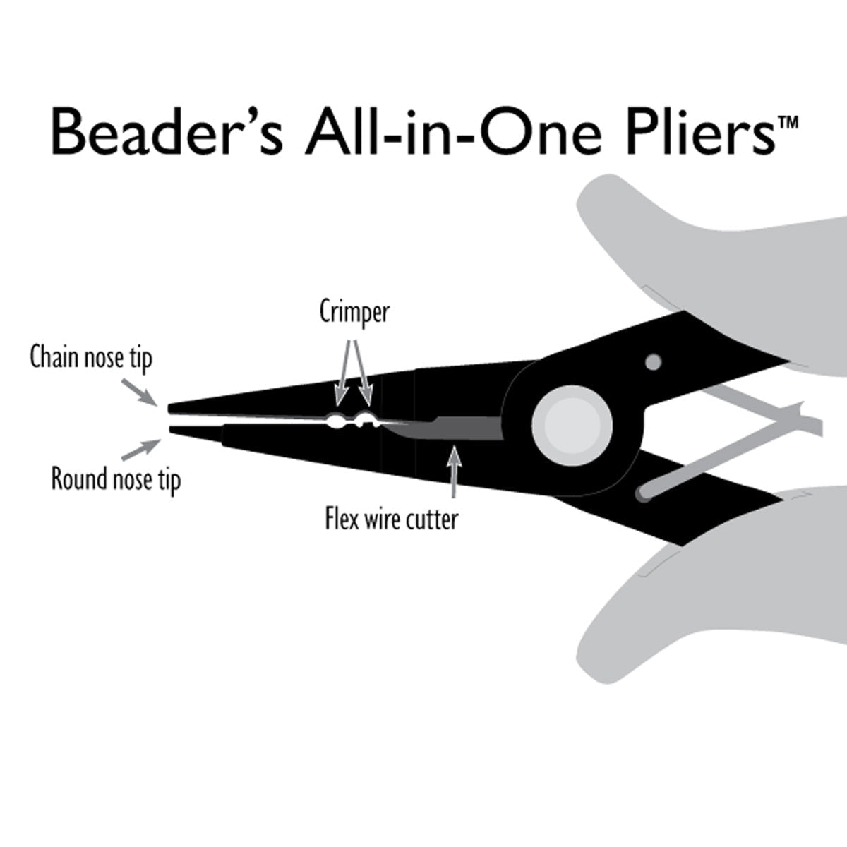 Beadsmith All-in-One Pliers - Round Nose, Chain Nose, Crimper, Cutter - Oz Beads